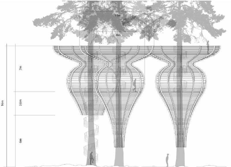Modern tree house design by Antony Gibbon ROOST