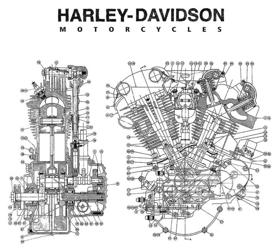 Detailed engineers drawing of a 1942 Knucklehead Engine.